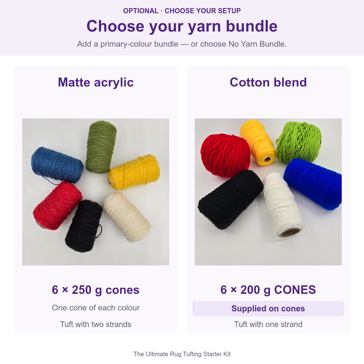 The Ultimate Rug Tufting Starter Kit | Pre-order Ships Approx. October 30, 2026